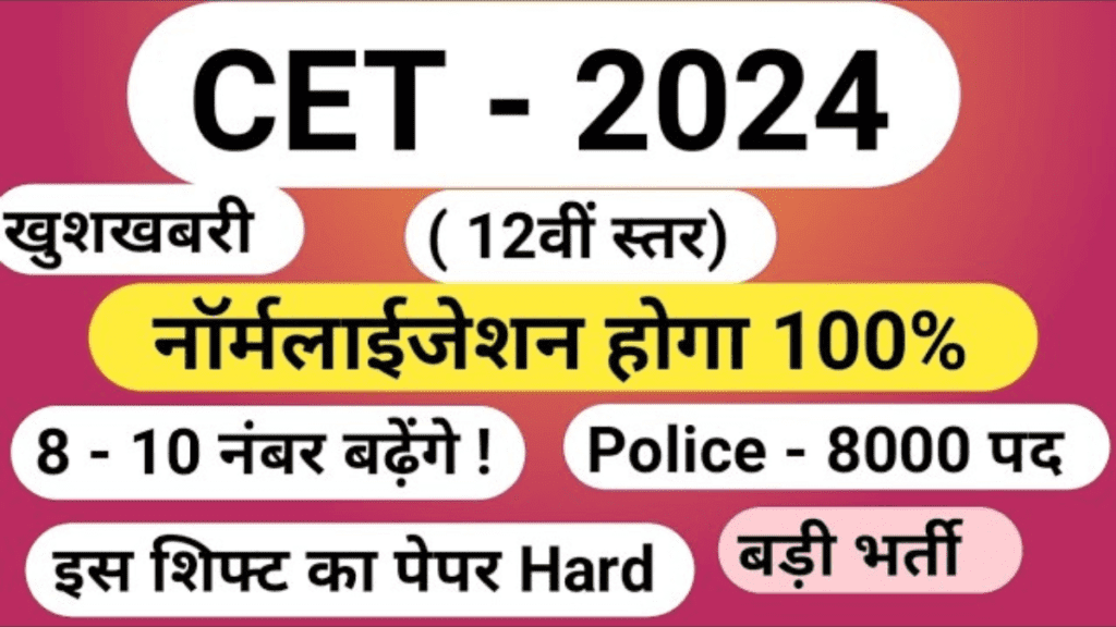 Rajasthan CET 12th Level result 2024