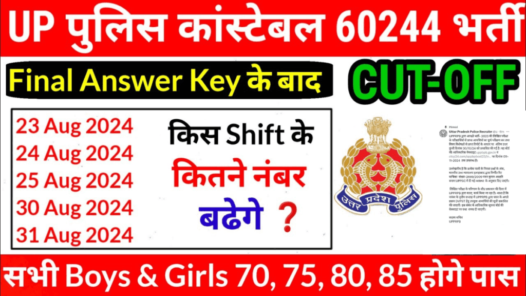 UP Police Constable Result 2024