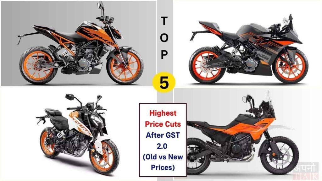Top 5 KTM bikes with the biggest price cuts after GST 2.0 in India